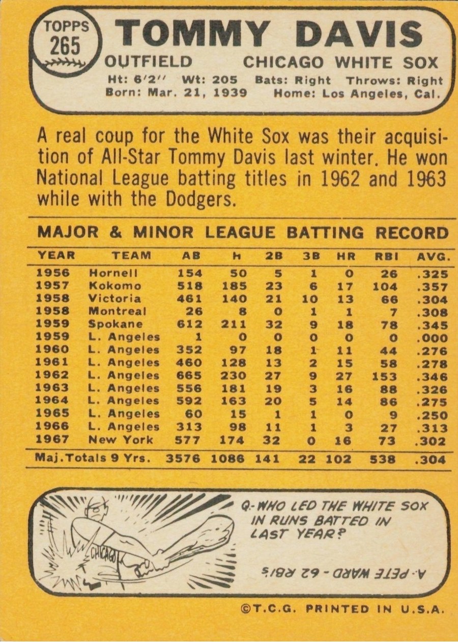 1968 Topps #265 Tommy Davis card back