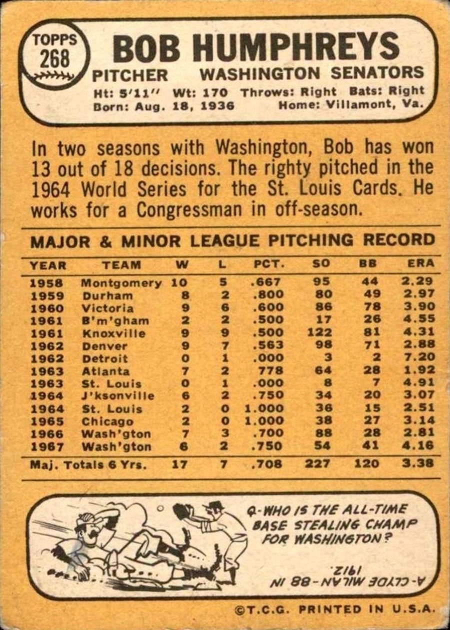 1968 Topps #268 Bob Humphreys card back