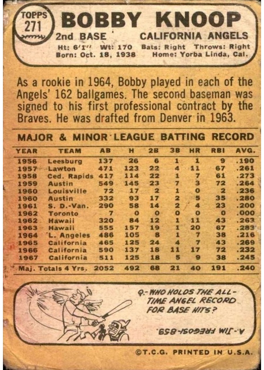 1968 Topps #271 Bobby Knoop card back