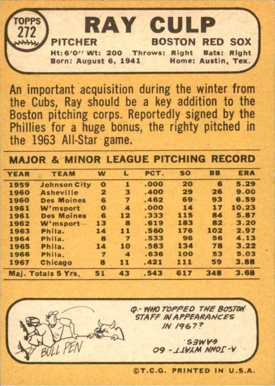 1968 Topps #272 Ray Culp card back