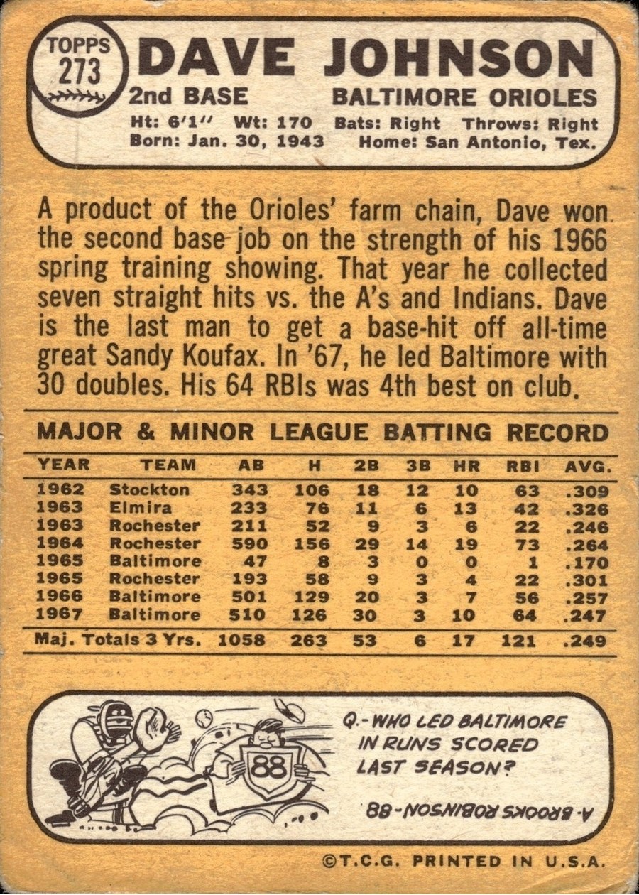 1968 Topps #273 Dave Johnson card back