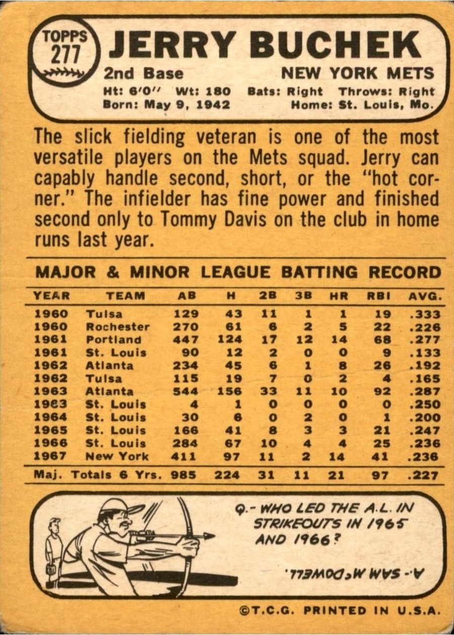 1968 Topps #277 Jerry Buchek card back