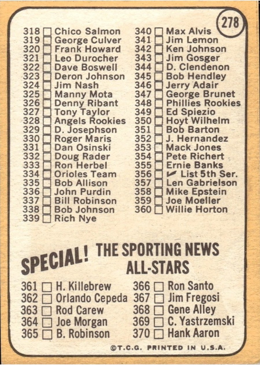1968 Topps #278 4th Series Checklist 284-370 card back
