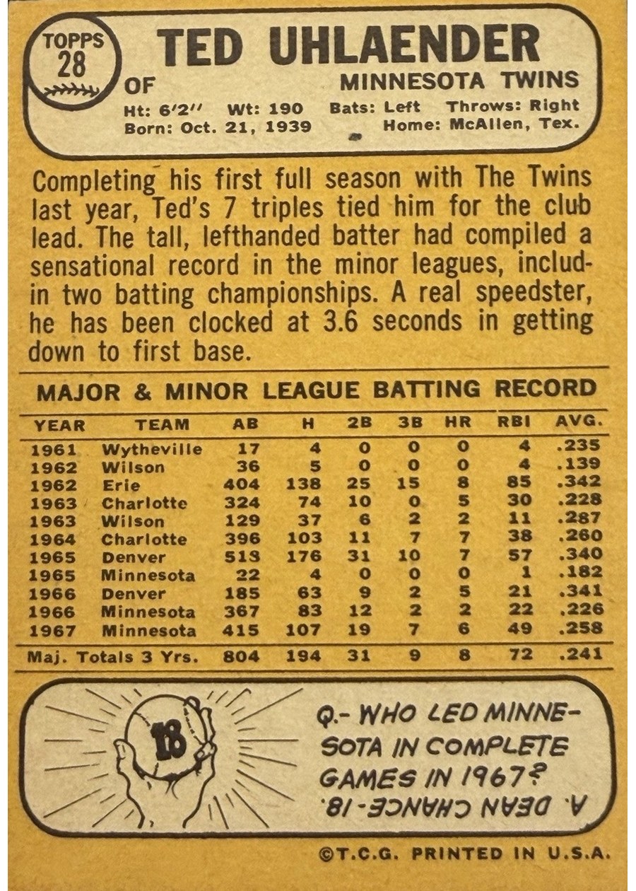 1968 Topps #28 Ted Uhlaender card back