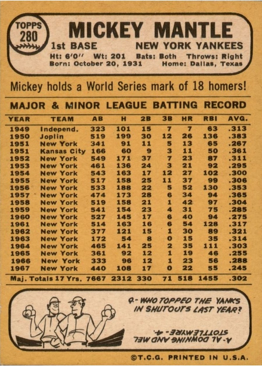 1968 Topps #280 Mickey Mantle card back