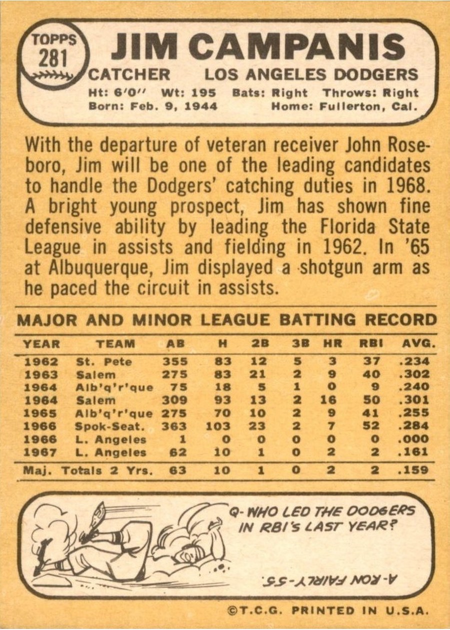 1968 Topps #281 Jim Campanis card back