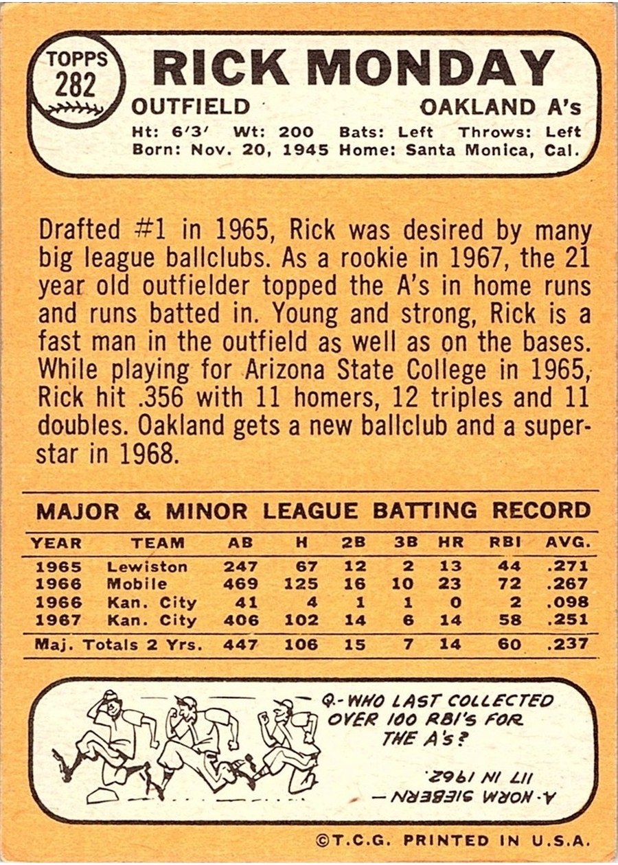 1968 Topps #282 Rick Monday card back