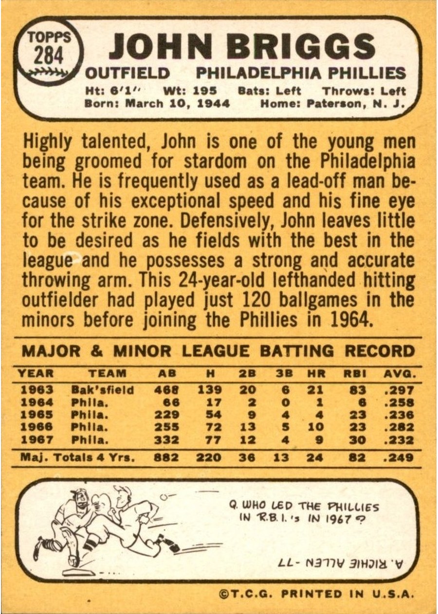 1968 Topps #284 John Briggs card back