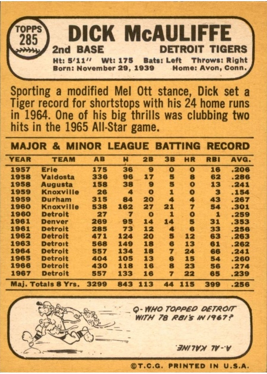 1968 Topps #285 Dick McAuliffe card back