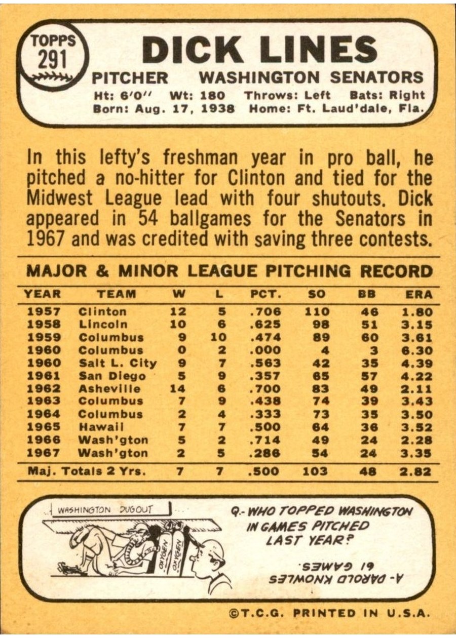 1968 Topps #291 Dick Lines card back
