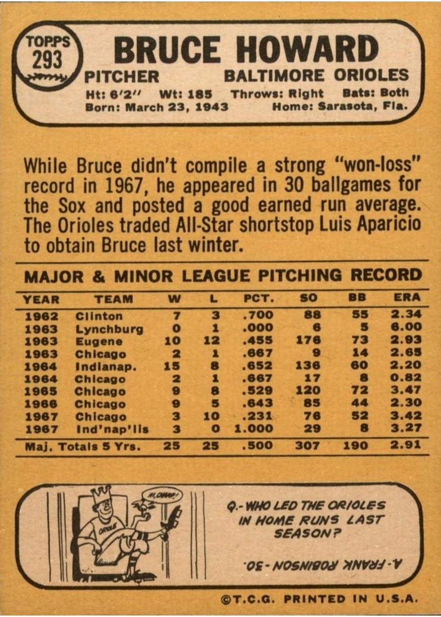 1968 Topps #293 Bruce Howard card back