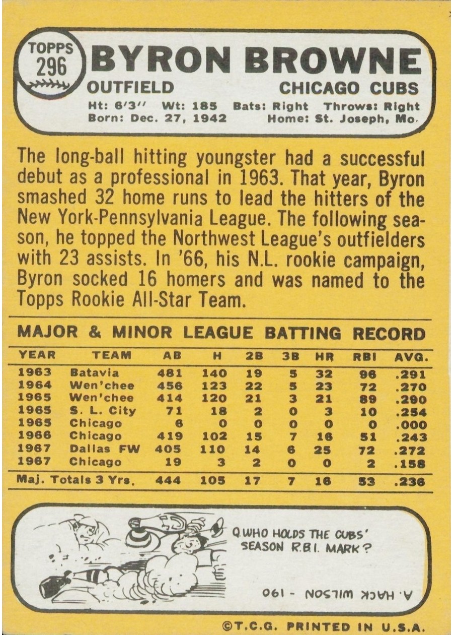 1968 Topps #296 Byron Browne card back
