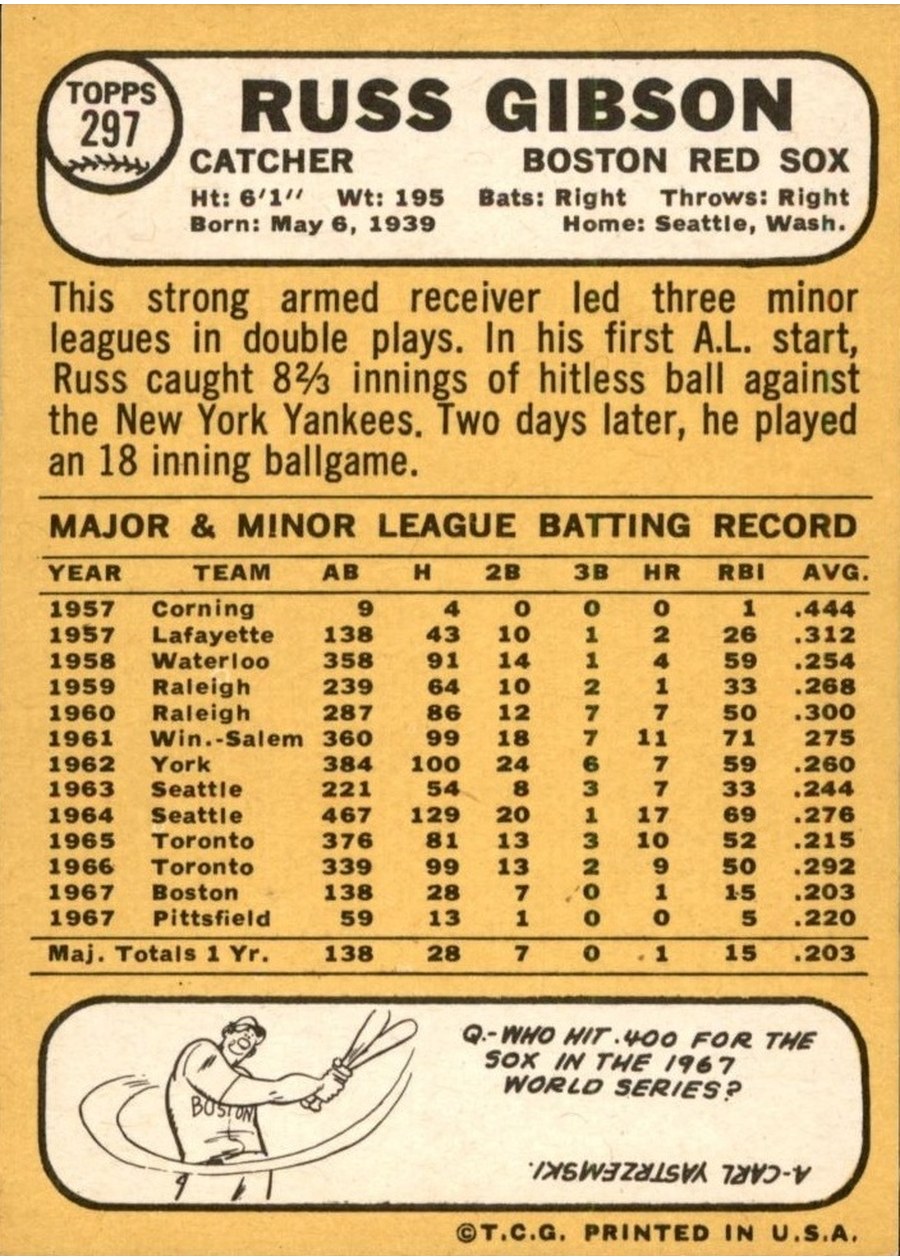 1968 Topps #297 Russ Gibson card back