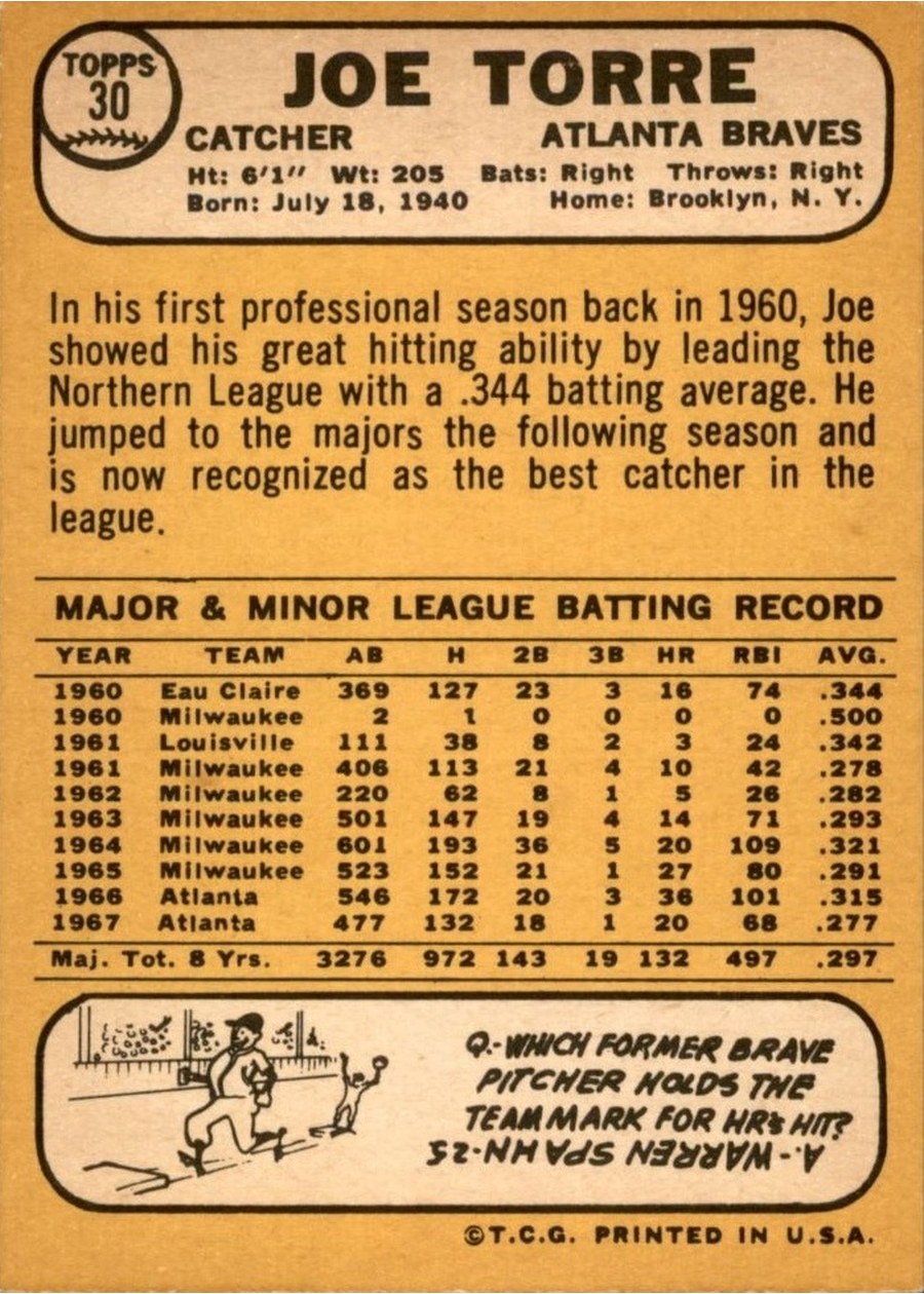 1968 Topps #30 Joe Torre card back