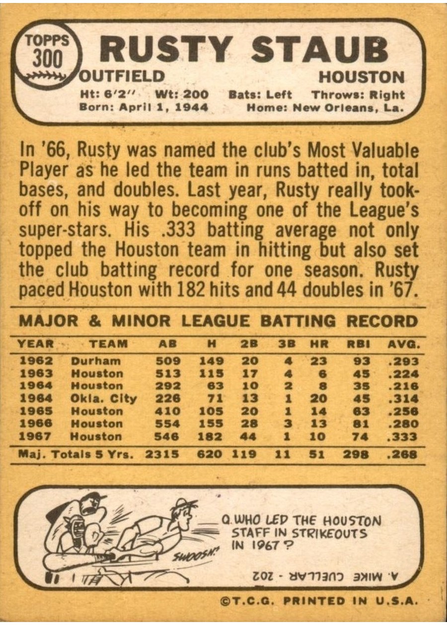 1968 Topps #300 Rusty Staub card back