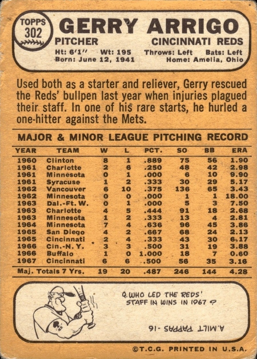 1968 Topps #302 Gerry Arrigo card back
