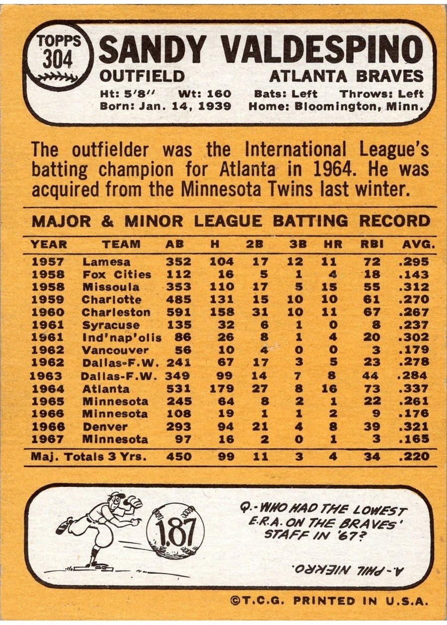 1968 Topps #304 Sandy Valdespino card back