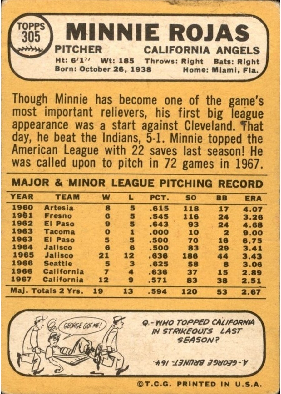 1968 Topps #305 Minnie Rojas card back