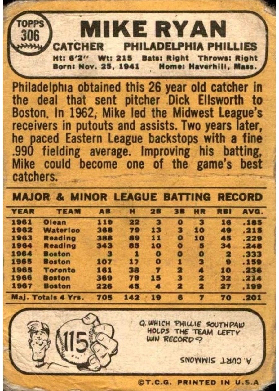 1968 Topps #306 Mike Ryan card back