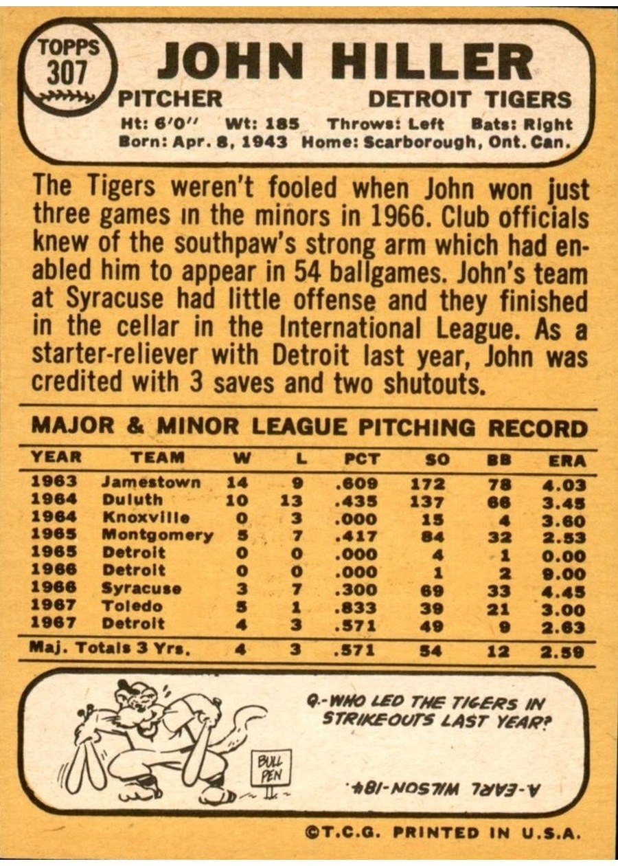 1968 Topps #307 John Hiller card back