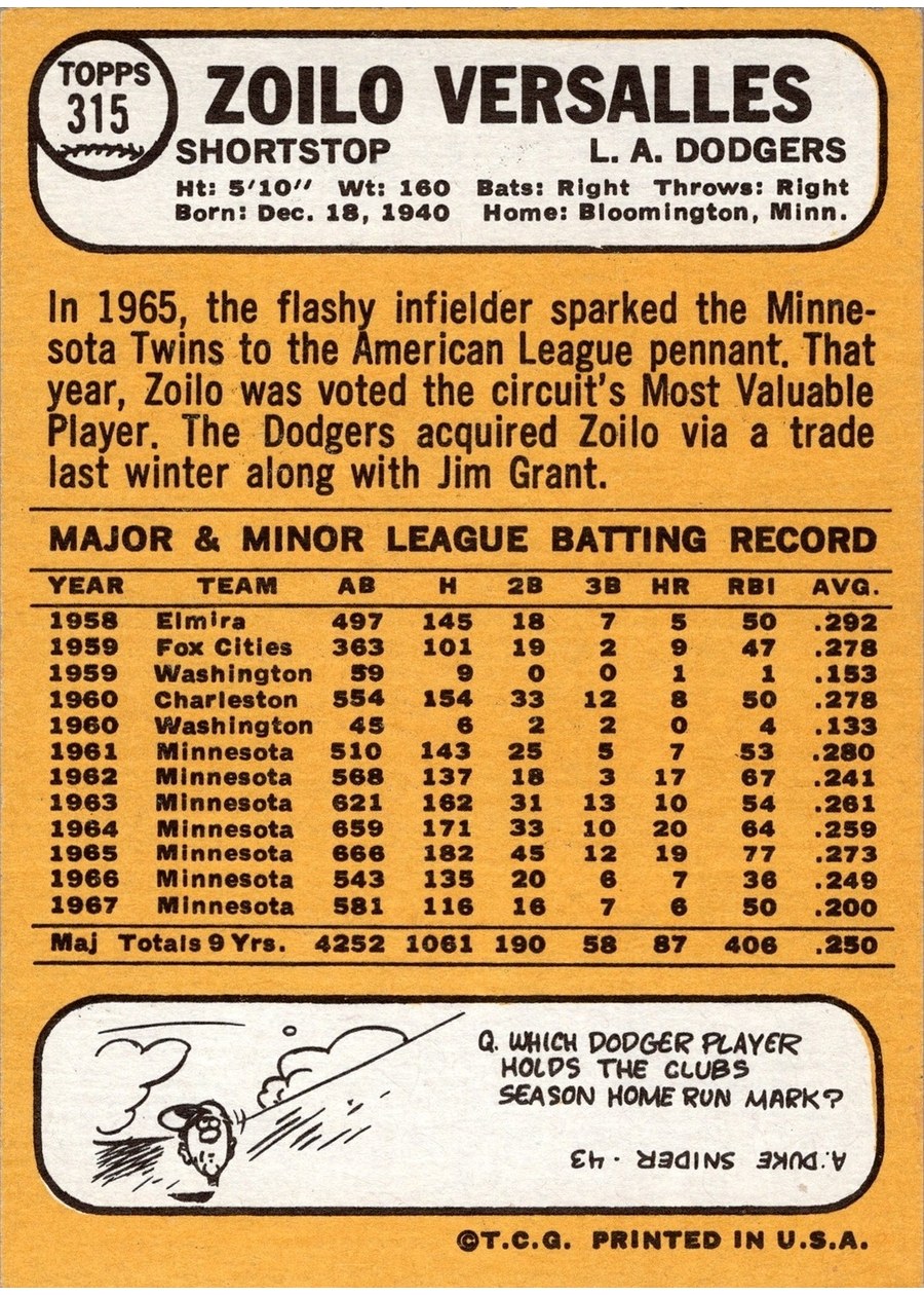 1968 Topps #315 Zoilo Versalles card back