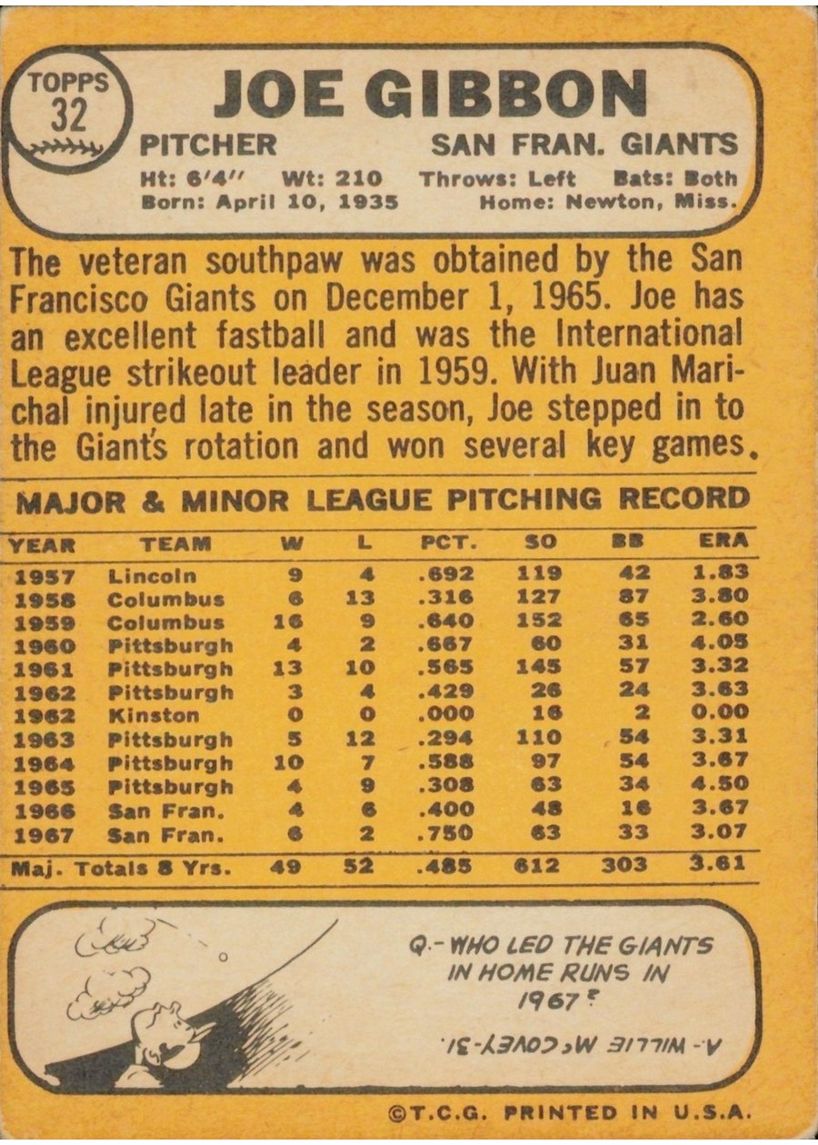 1968 Topps #32 Joe Gibbon card back