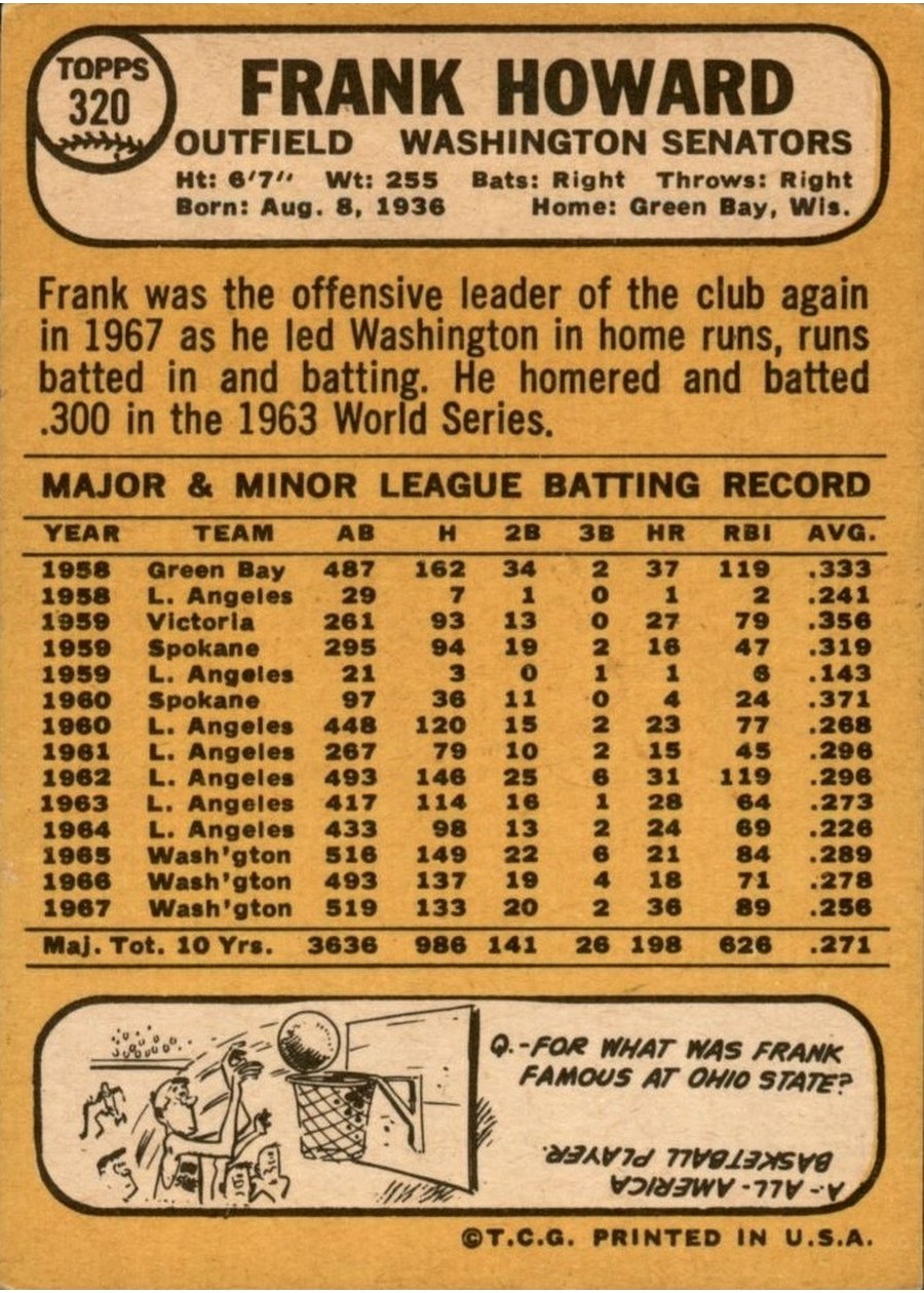 1968 Topps #320 Frank Howard card back