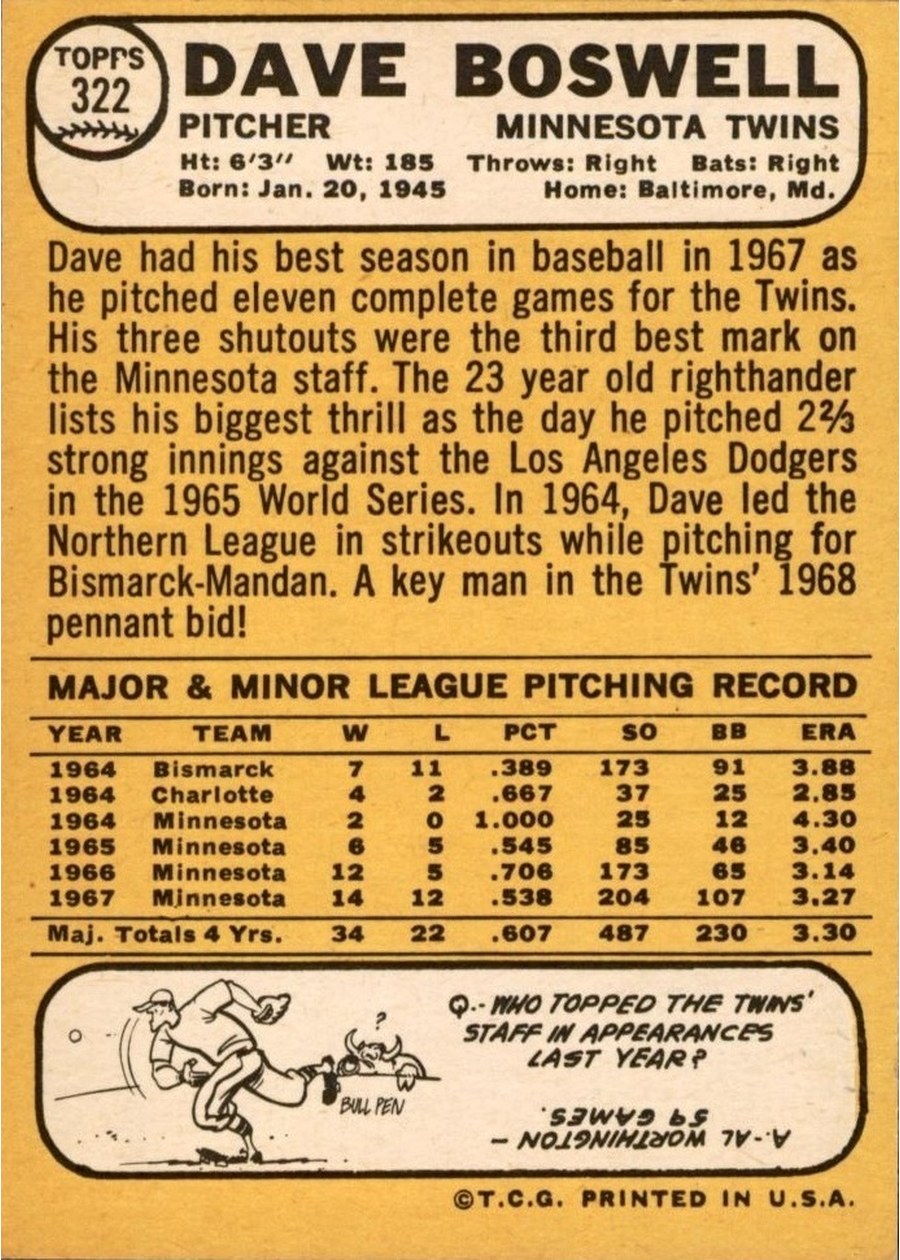 1968 Topps #322 Dave Boswell card back
