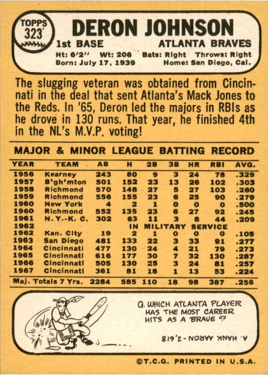 1968 Topps #323 Deron Johnson card back