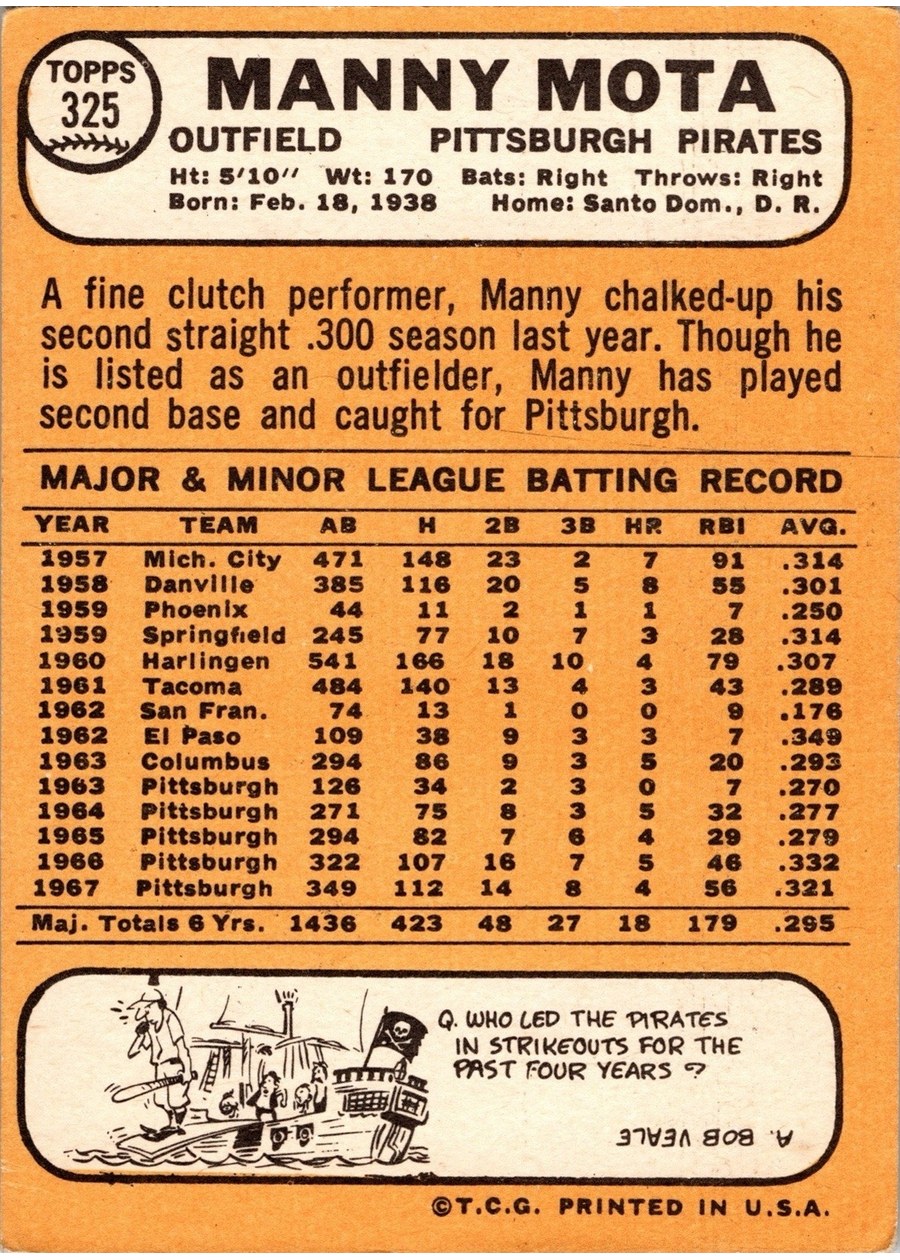 1968 Topps #325 Manny Mota card back