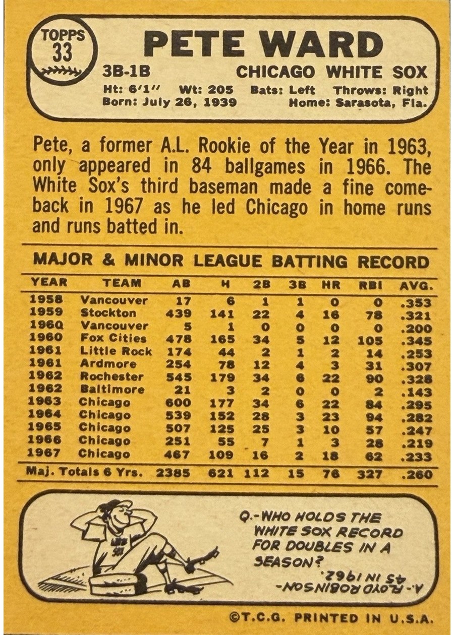 1968 Topps #33 Pete Ward card back