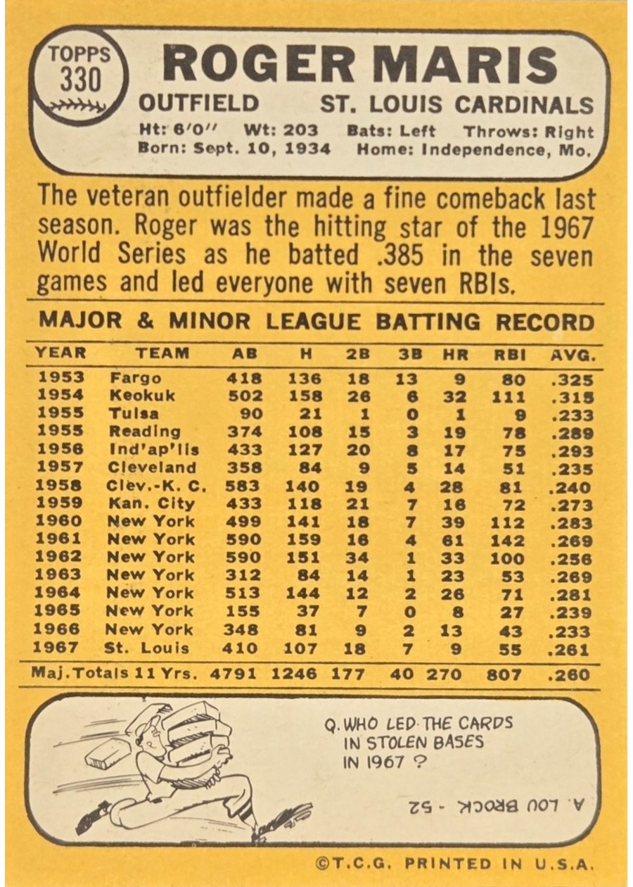1968 Topps #330 Roger Maris card back