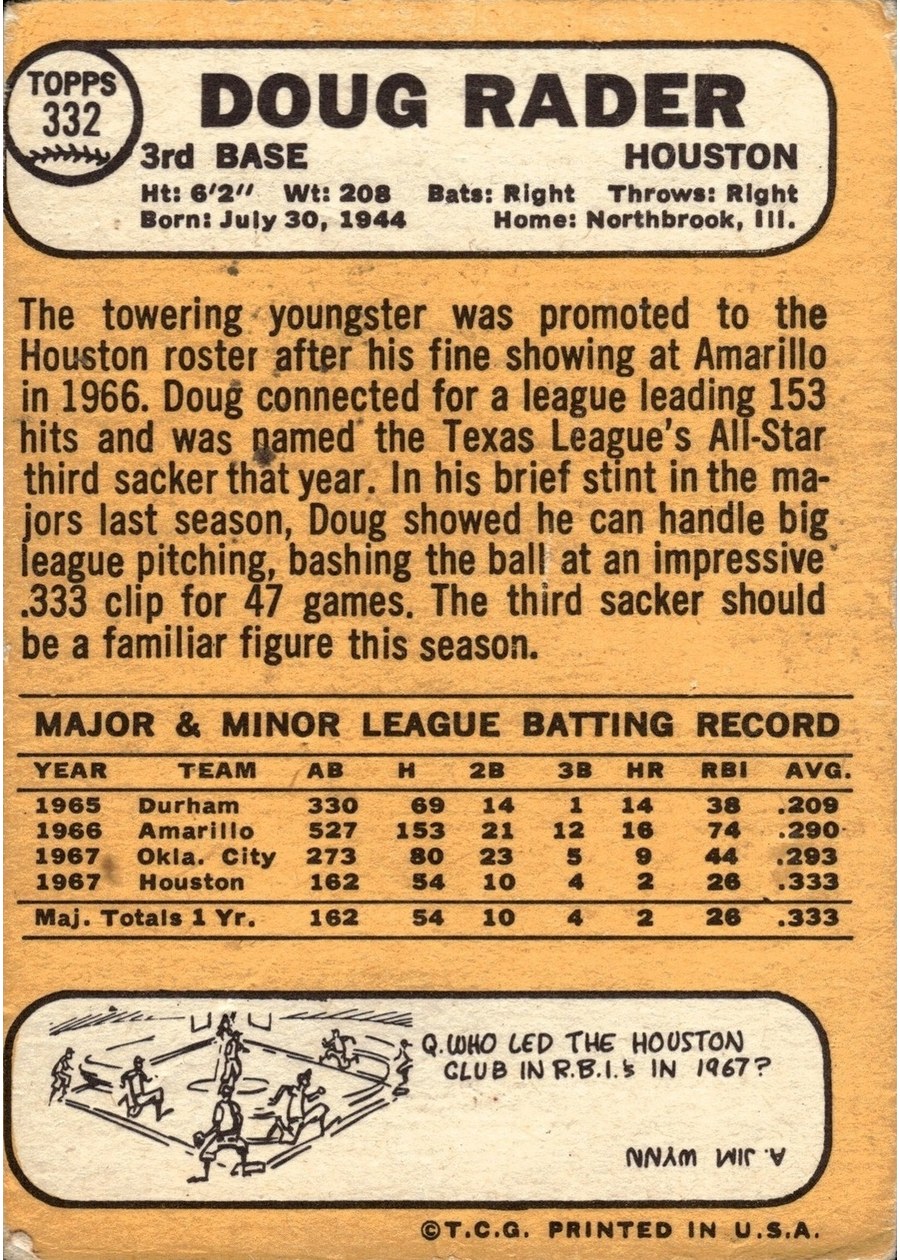 1968 Topps #332 Doug Rader card back