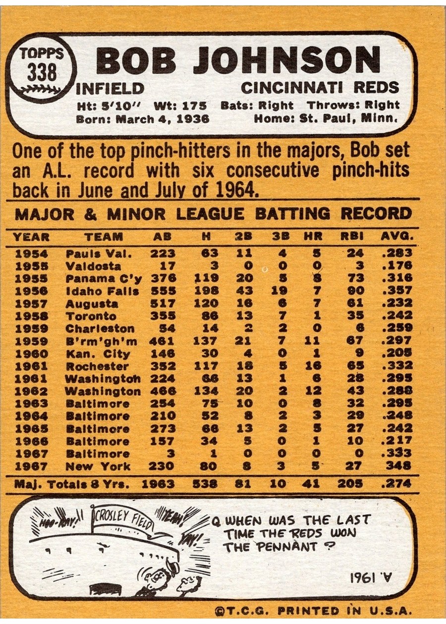 1968 Topps #338 Bob Johnson card back