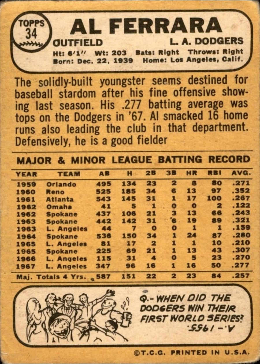 1968 Topps #34 Al Ferrara card back