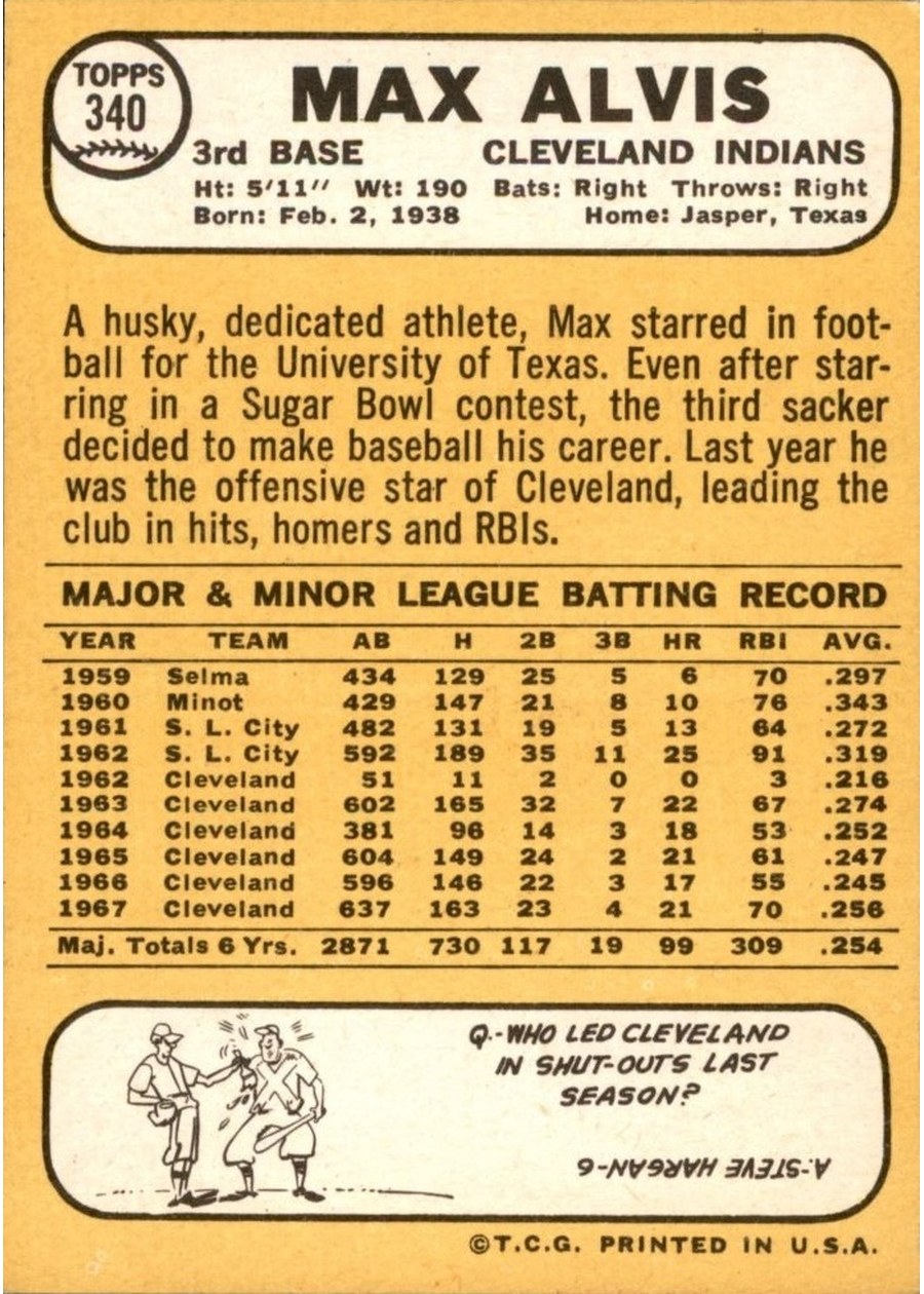 1968 Topps #340 Max Alvis card back