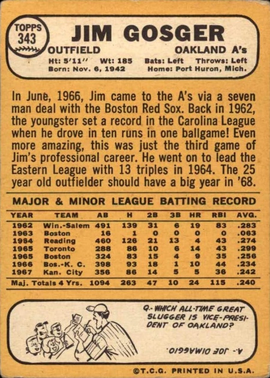 1968 Topps #343 Jim Gosger card back
