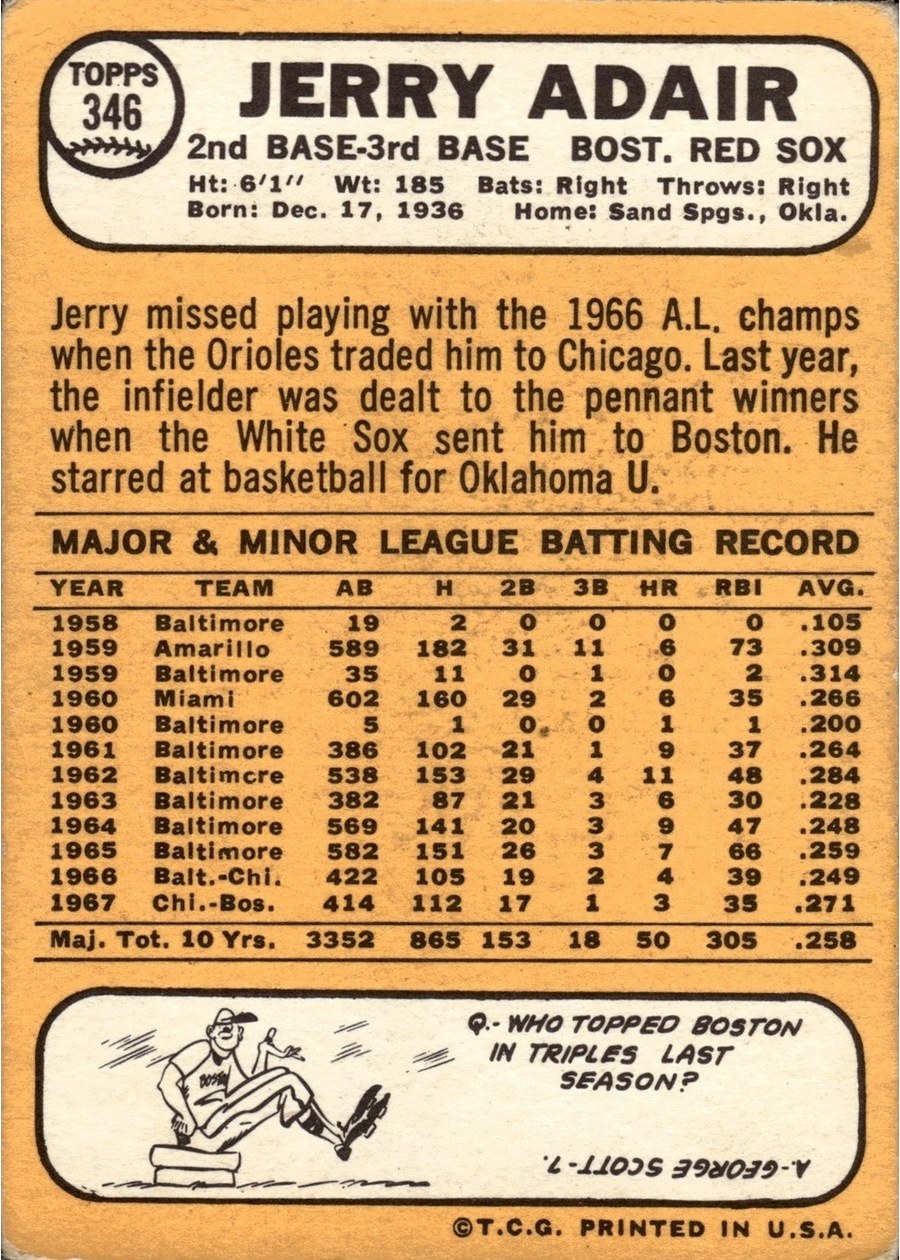 1968 Topps #346 Jerry Adair card back