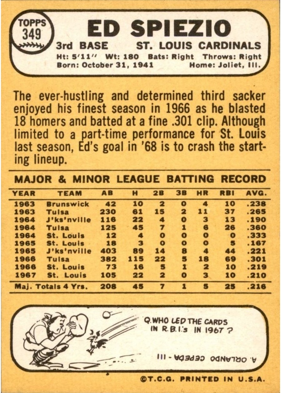 1968 Topps #349 Ed Spiezio card back