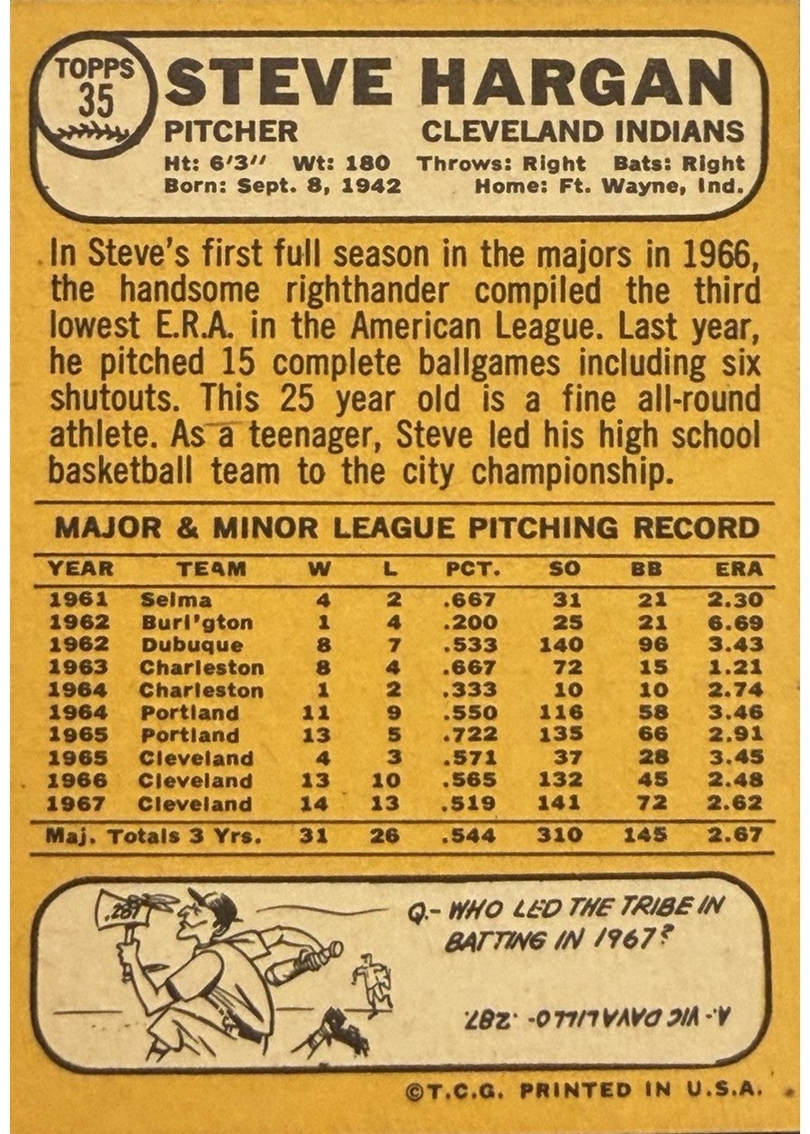1968 Topps #35 Steve Hargan card back