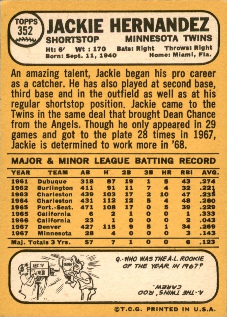 1968 Topps #352 Jackie Hernandez card back