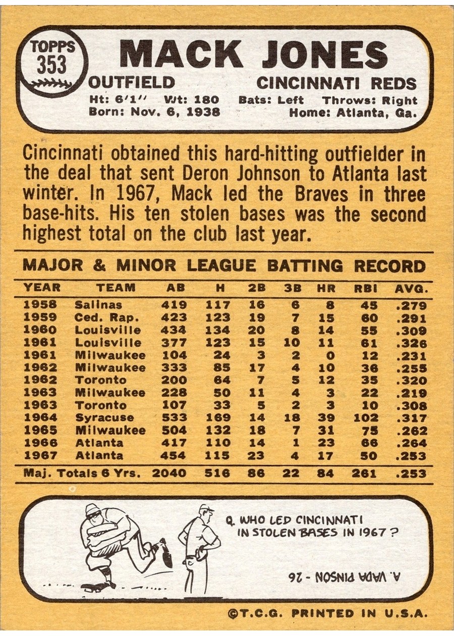 1968 Topps #353 Mack Jones card back