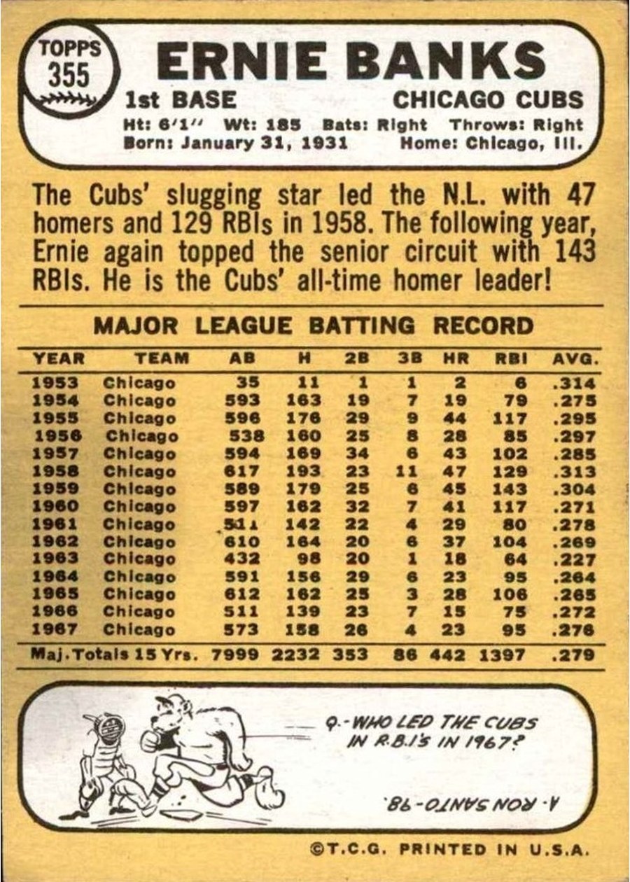 1968 Topps #355 Ernie Banks card back