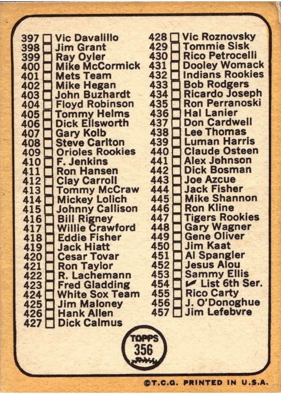 1968 Topps #356 5th Series Checklist 371-457 card back
