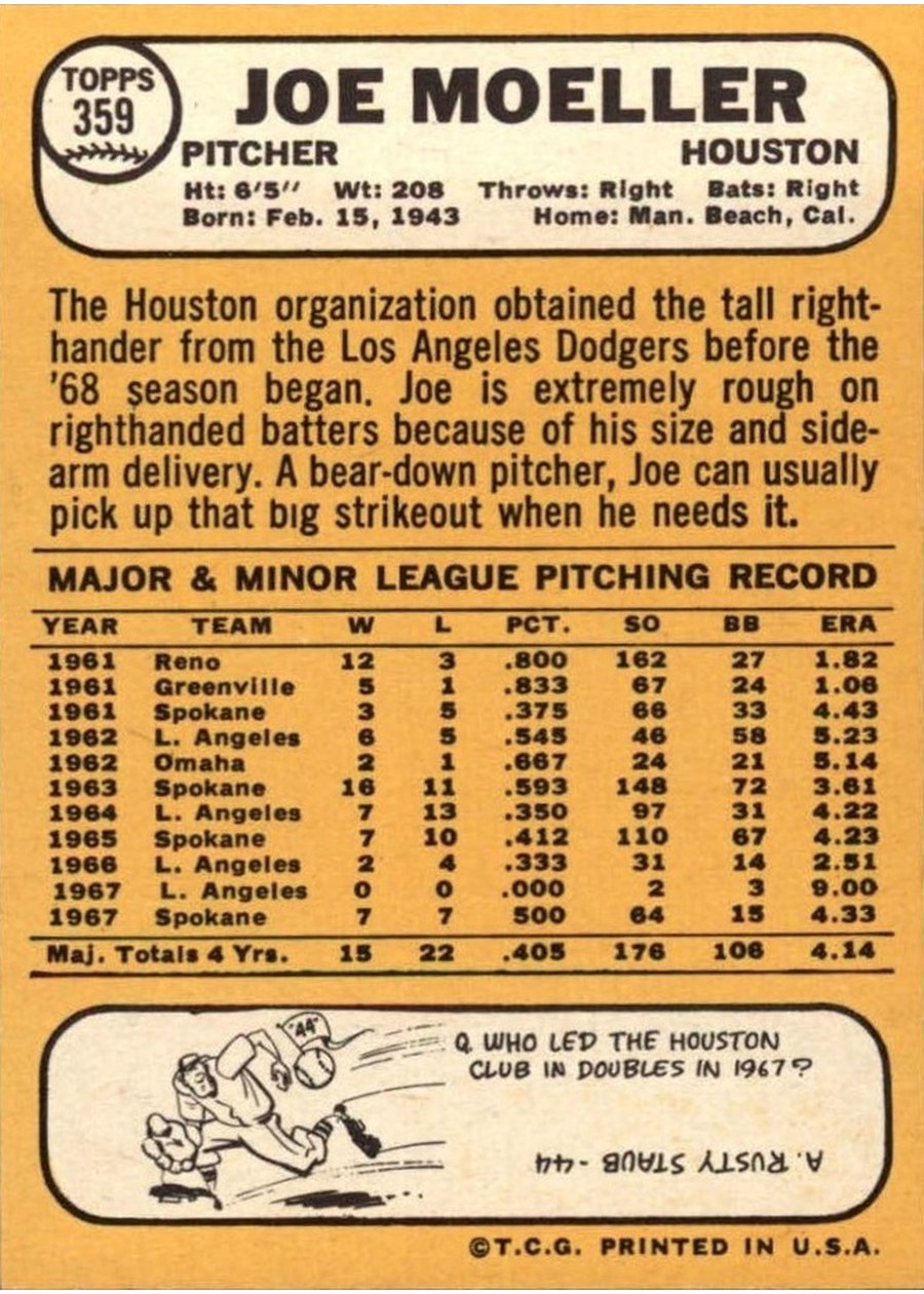 1968 Topps #359 Joe Moeller card back