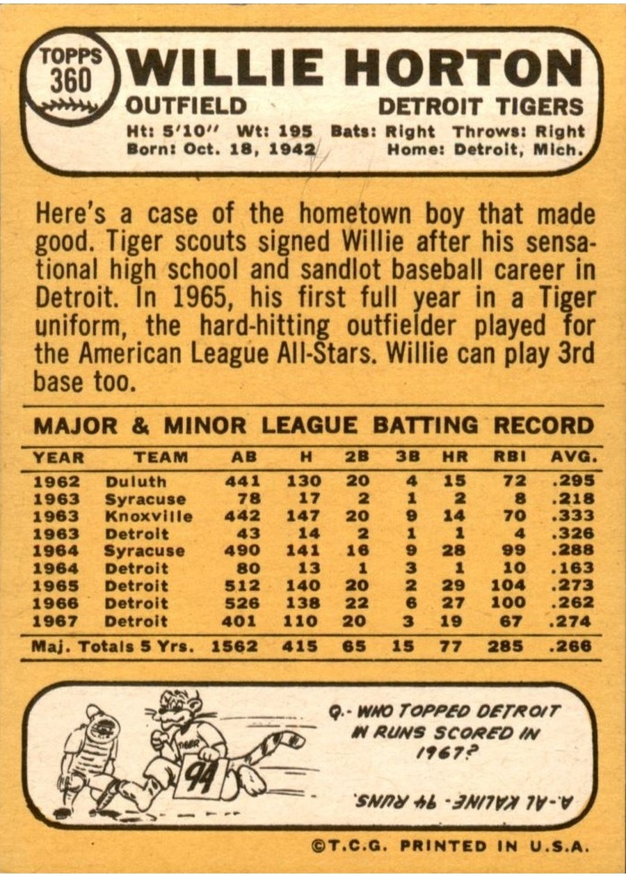 1968 Topps #360 Willie Horton card back