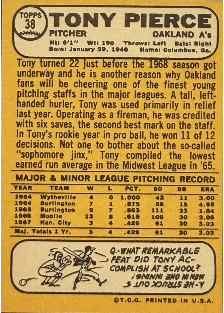 1968 Topps #38 Tony Pierce card back