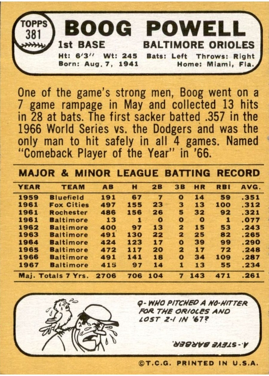 1968 Topps #381 Boog Powell card back