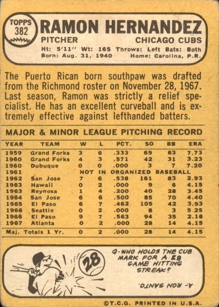 1968 Topps #382 Ramon Hernandez card back