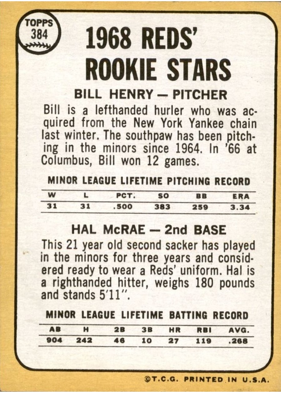 1968 Topps #384 Reds 1968 Rookie Stars card back